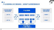 產(chǎn)業(yè)互聯(lián)網(wǎng) 構(gòu)建智能時(shí)代數(shù)字生態(tài)新圖景